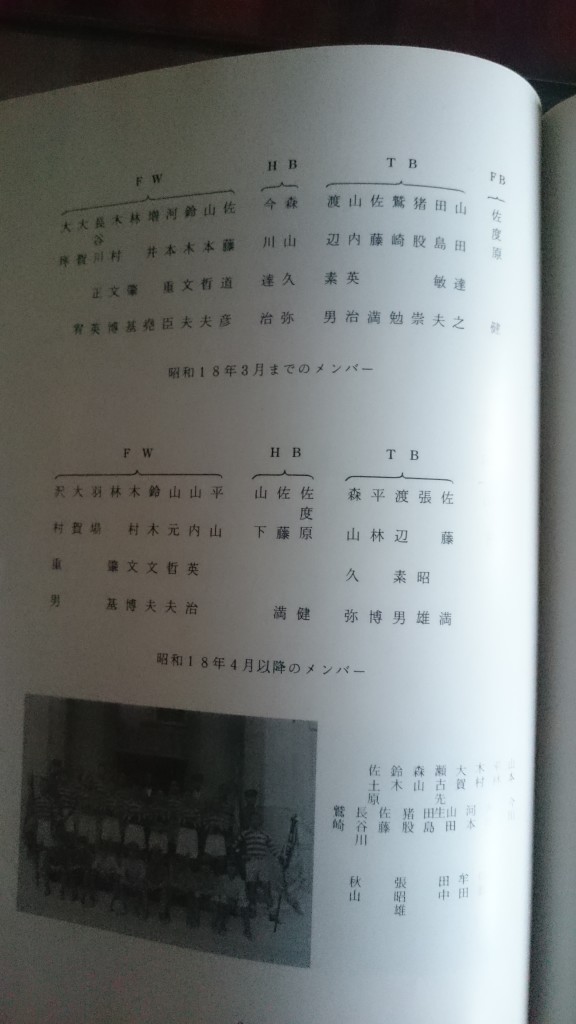 林肇基OB的名字，兩組都有列，是前鋒。他說他打5號。 底下的照片裡面有張昭雄OB。